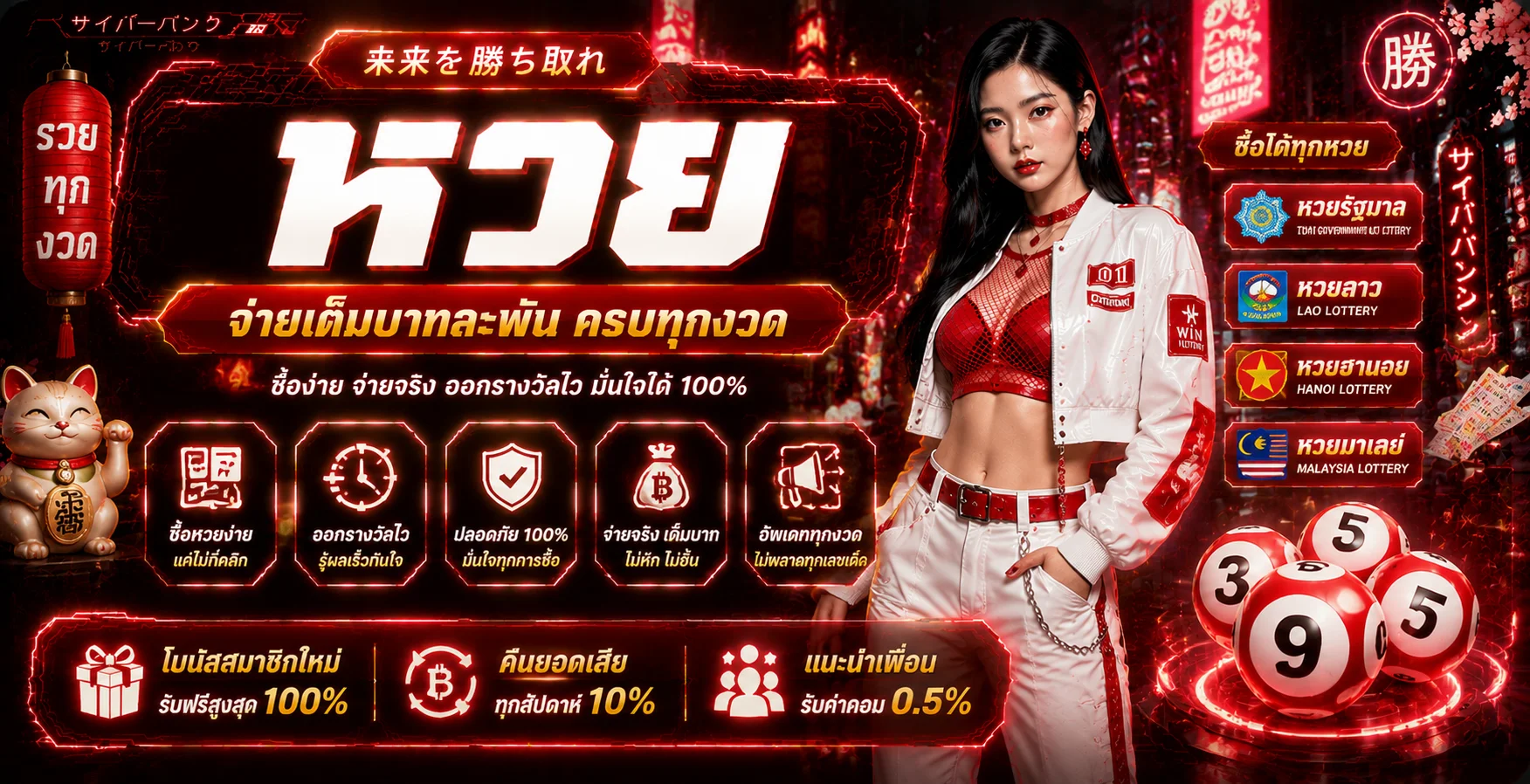 หวยออนไลน์ N988 แทงหวยครบทุกประเภท จ่ายเร็วราคาสูง