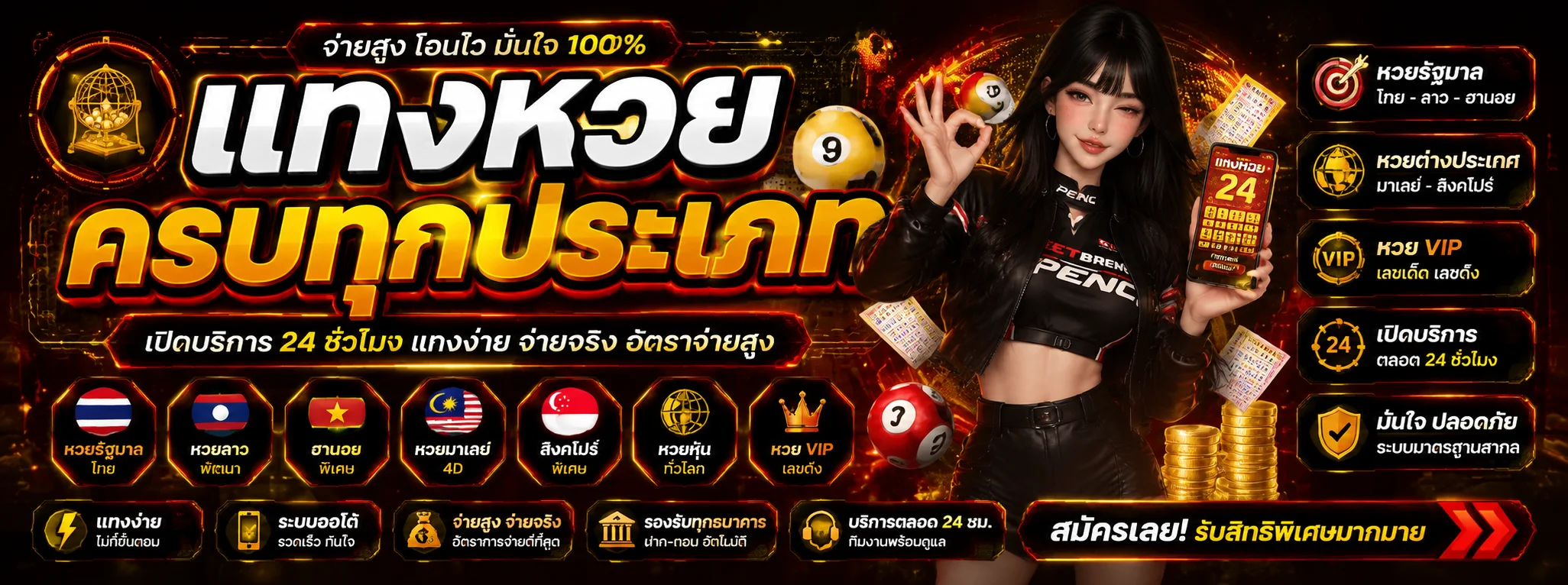 ทดลองเล่นสล็อต JILI ฟรีที่ N988