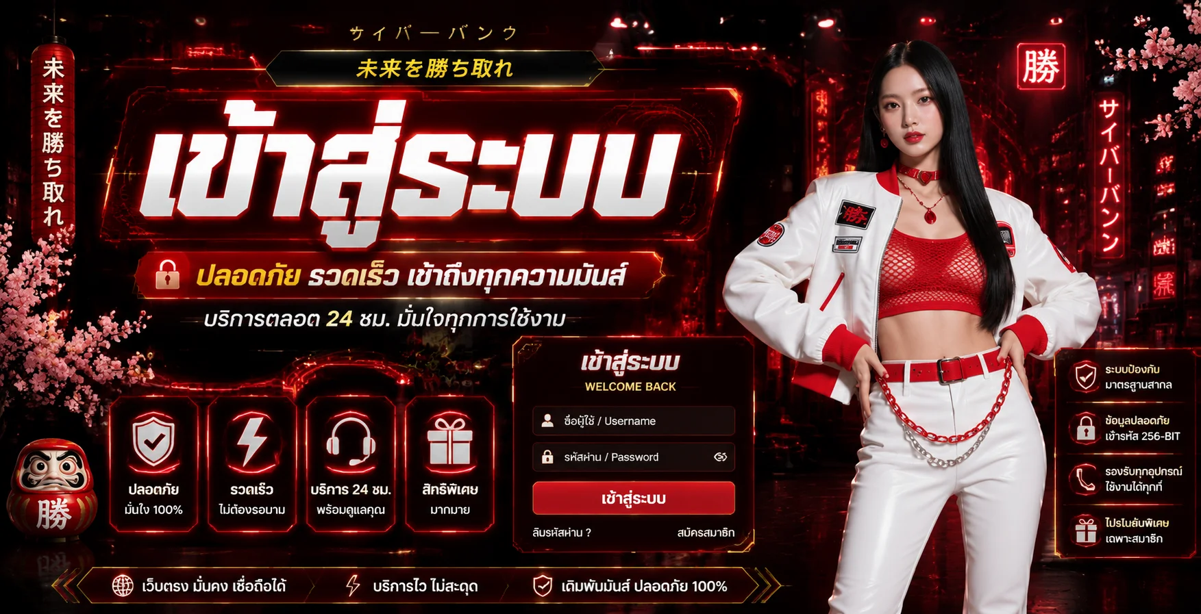 โปรโมชั่นต้อนรับสมาชิกใหม่ N988 สมัครวันนี้รับโบนัสทันที